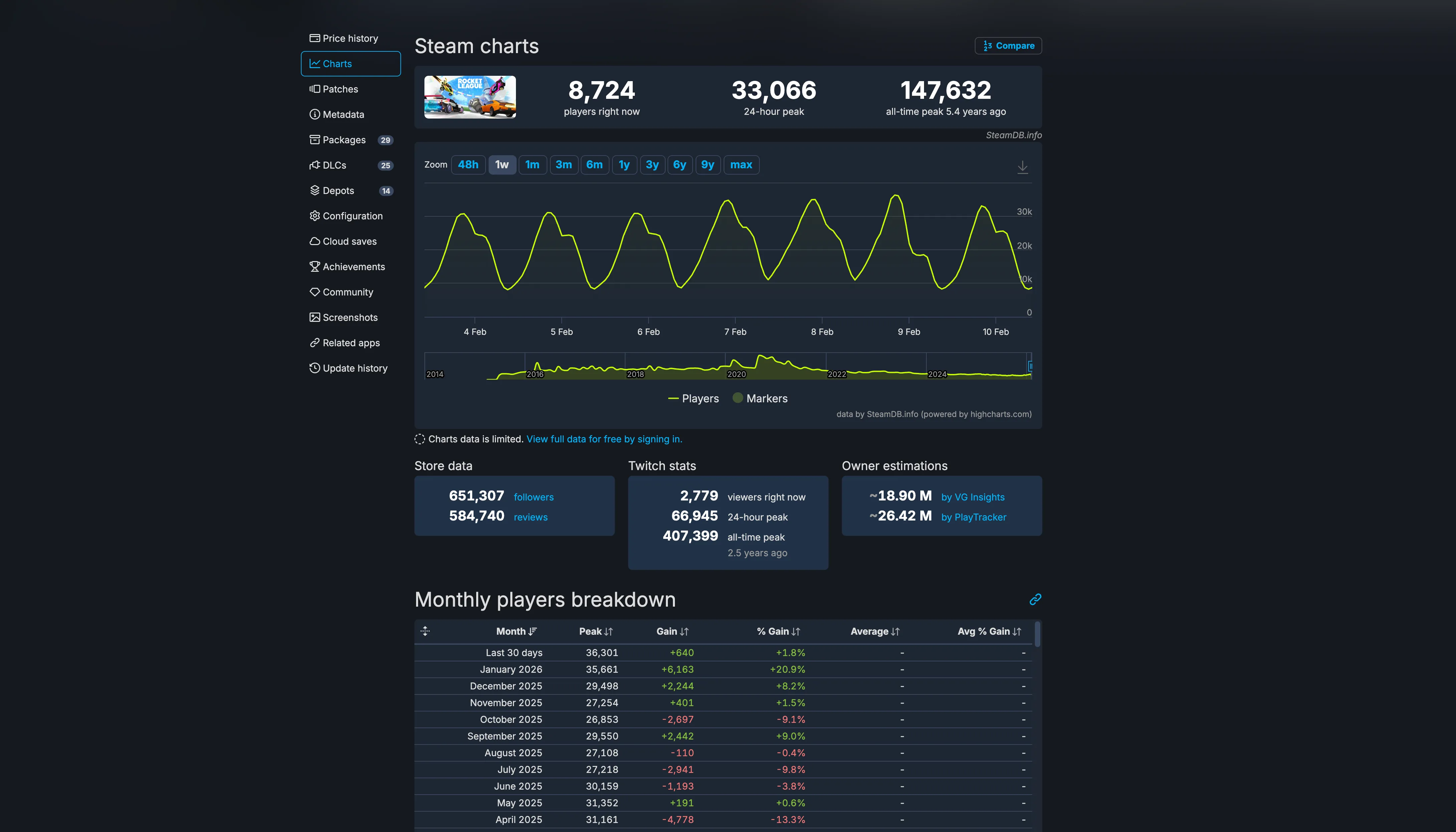 Screenshot 2026-02-10 at 11.46.40